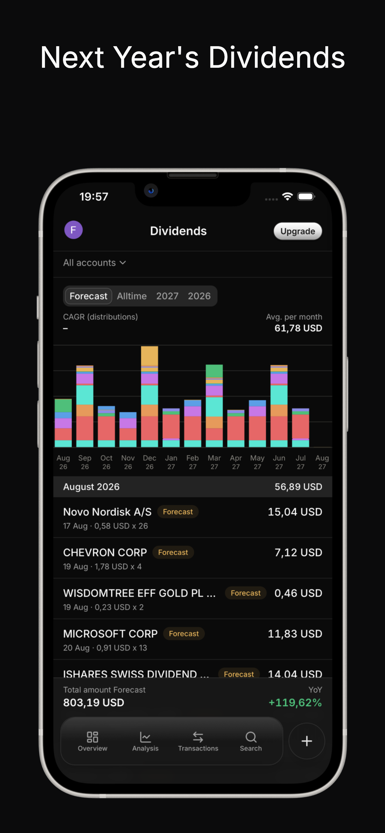 Helvestor: Portfolio Tracker screenshot 6