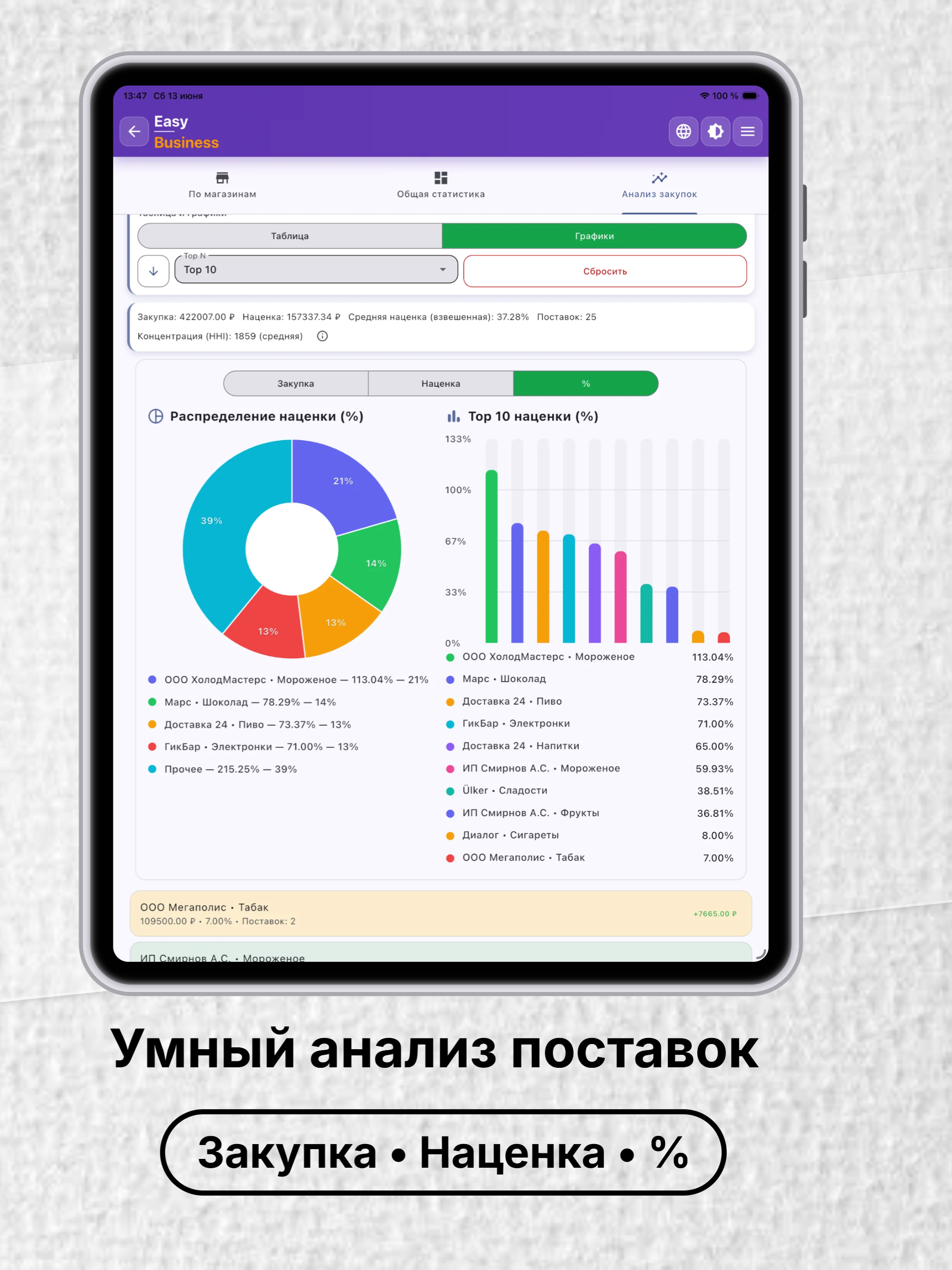 Easy Business screenshot 14