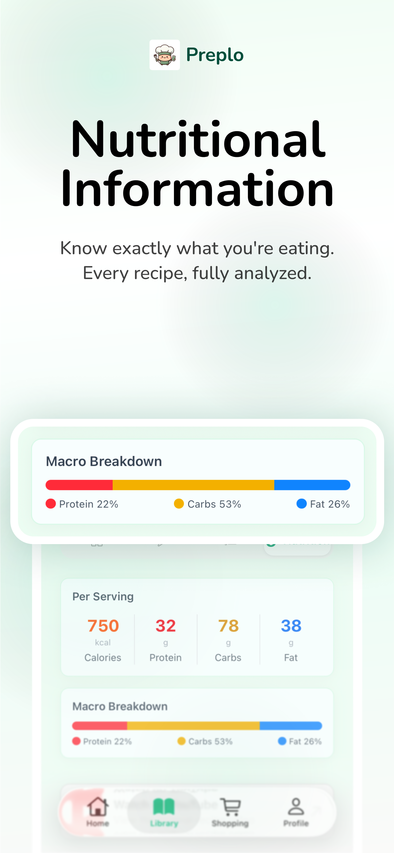 Preplo: Recipes from Videos