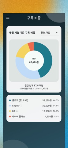 내구독관리 screenshot