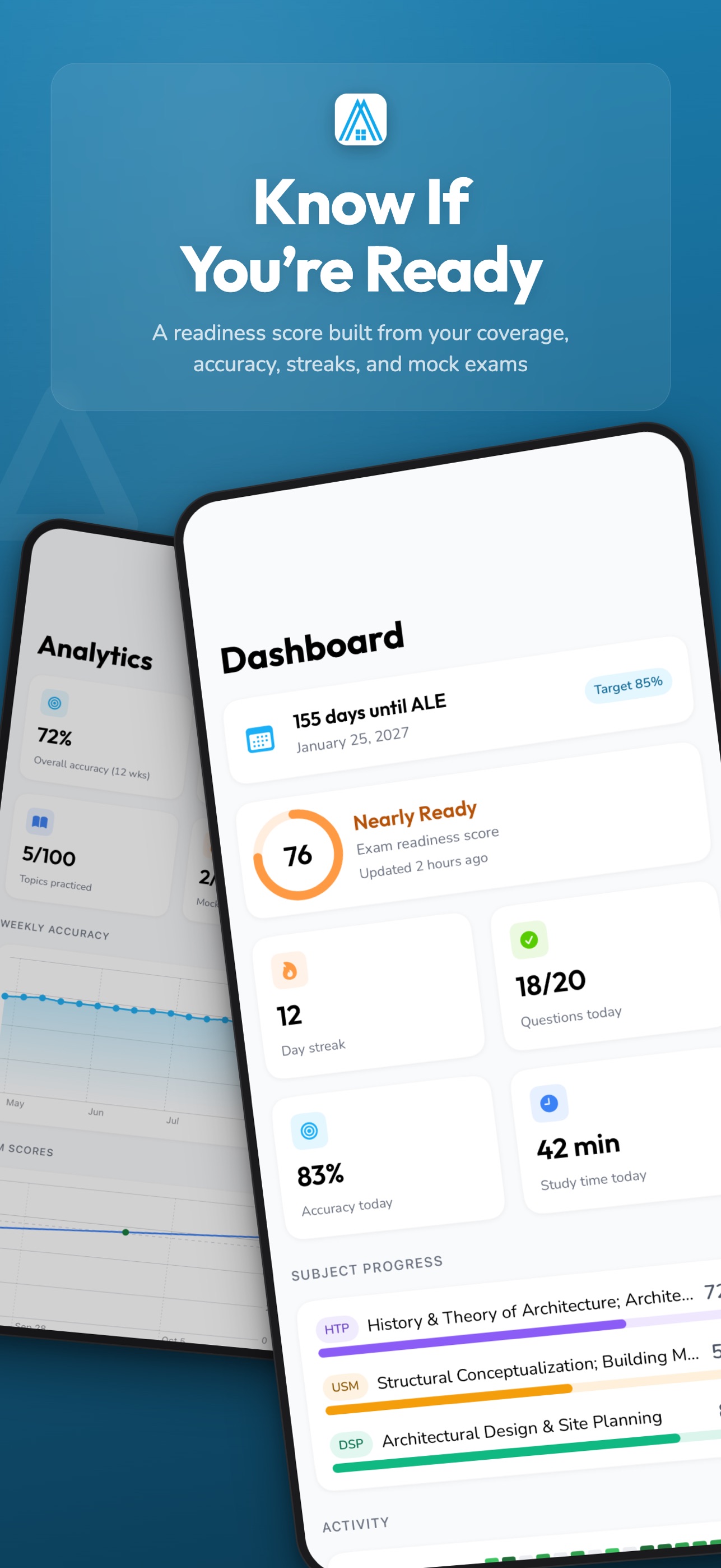 Screenshot 1 of Arkitekto.review