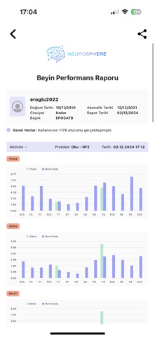 NeuroSphere Screenshot 8 of 10