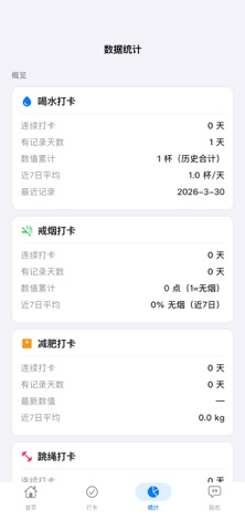 Rhythm-Check screenshot