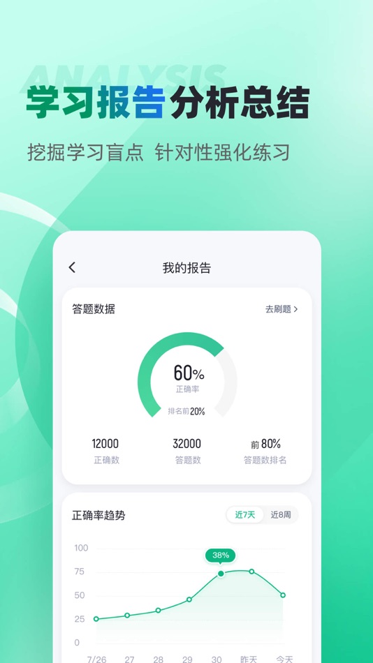 #4. 茶艺师考试聚题库 (iOS) Podle: 永雄 黄
