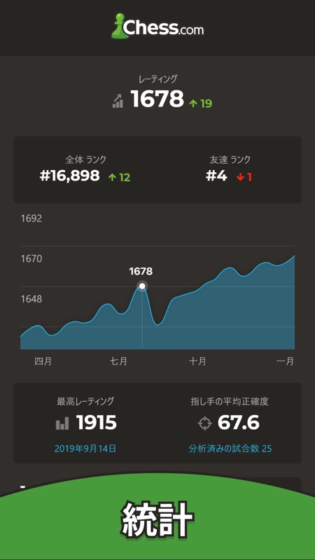 チェス - 遊びと学び オンライン screenshot 8