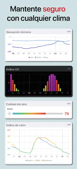 Captura de pantalla de Cartoon Weather en iPhone 5
