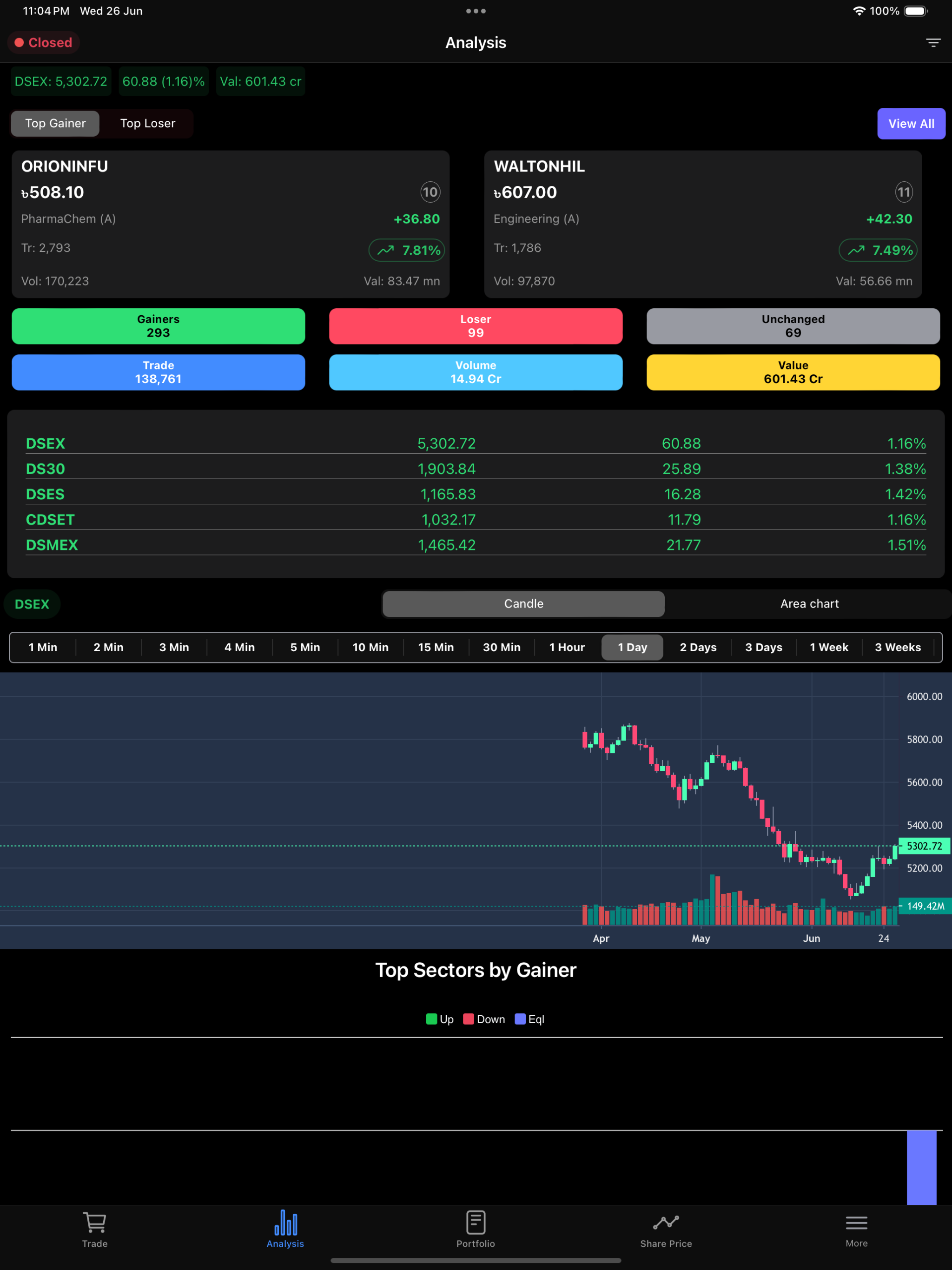 UTrade by UCB STOCK screenshot 9