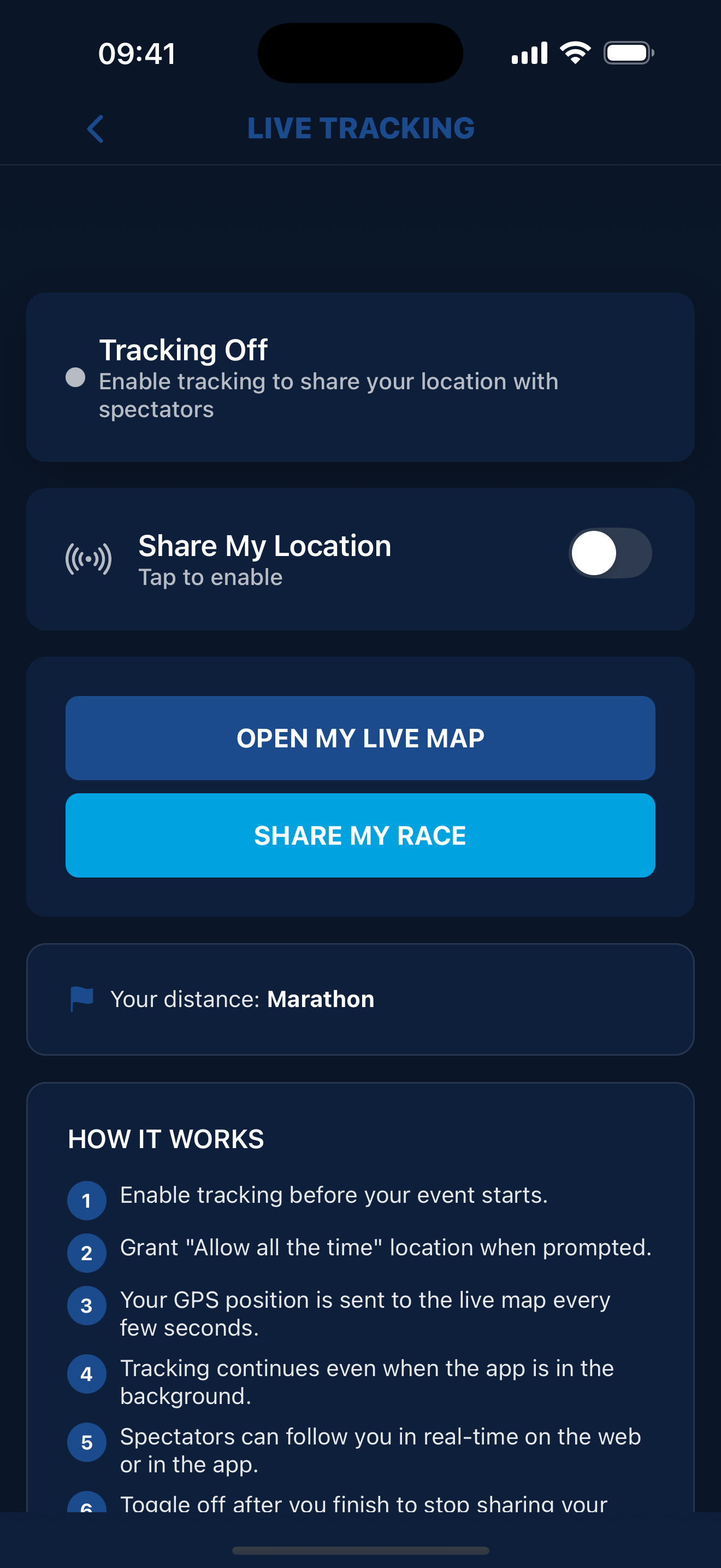 Sanlam Cape Town Marathon