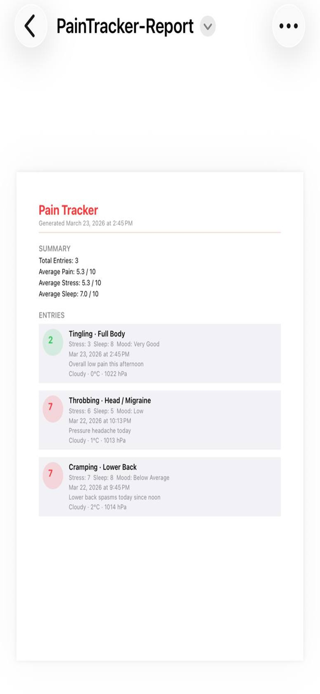 My Pain Tracker Log