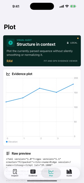 Fitpacket: Activity Files screenshot 3