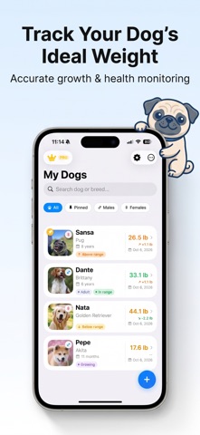 DogWeight - Dog Weight Tracker skärmbild 1