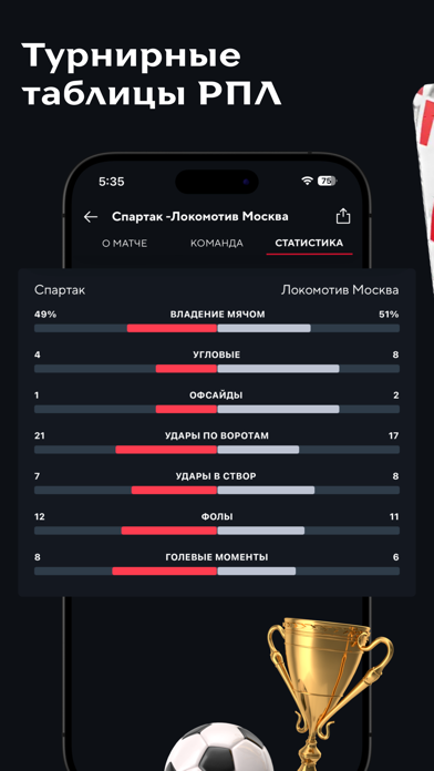 ФК «Спартак» iPhone screenshot 5 - Sports app