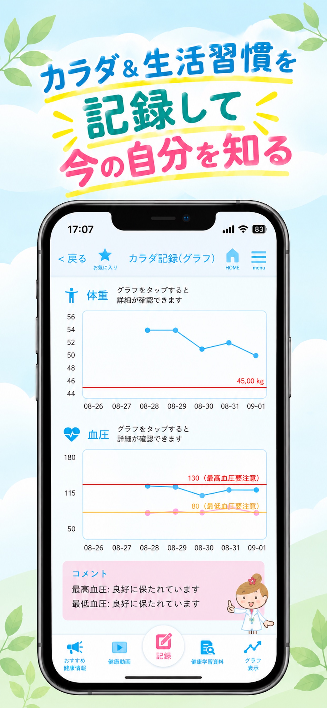 Screenshot 2 of すこはぴ