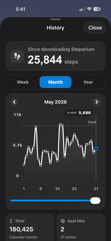 Steparium: Step Tracker screenshot 5