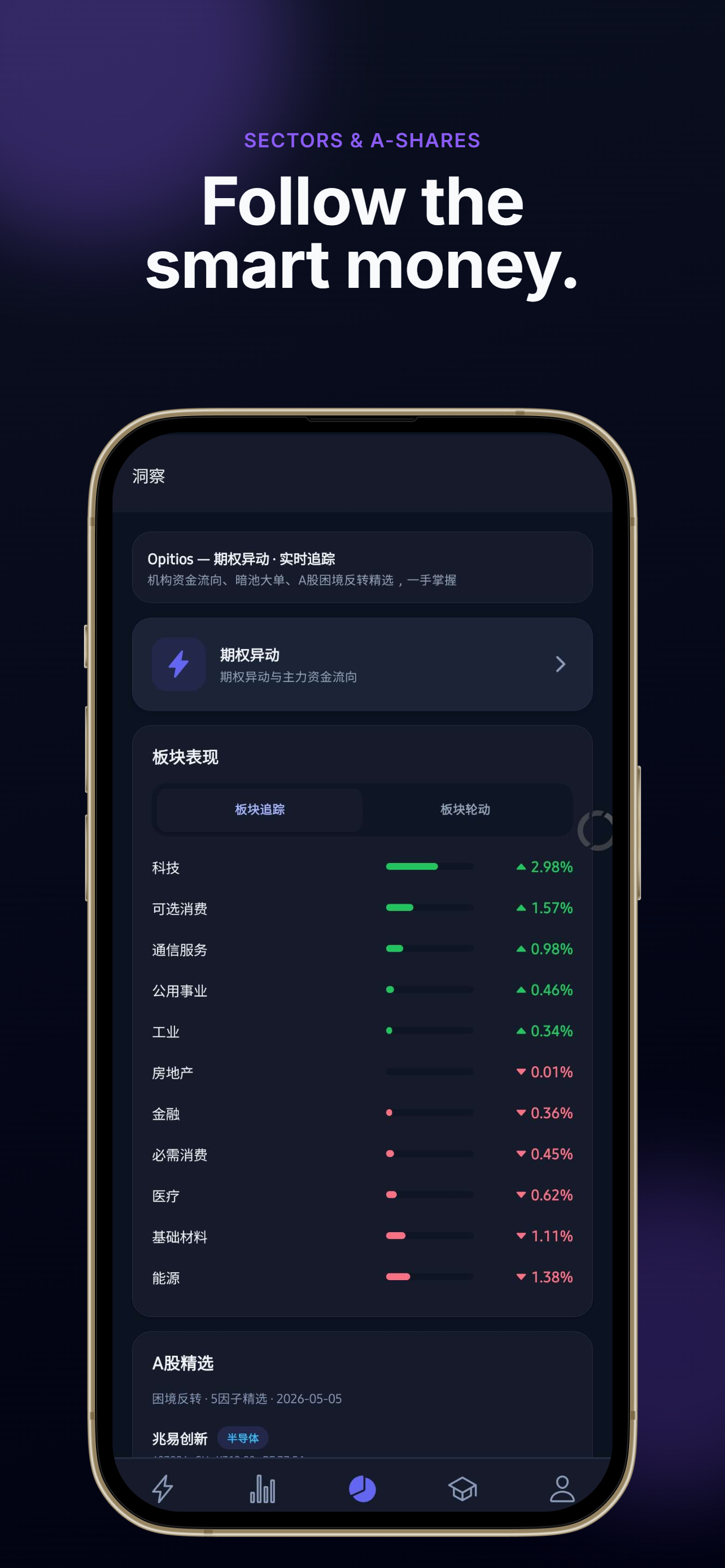 美股智投 OPITIOS.AI screenshot 3
