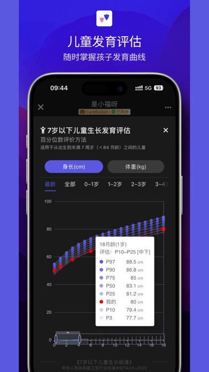 健康轨迹 - 多成员家庭的健康管理中心 screenshot-8