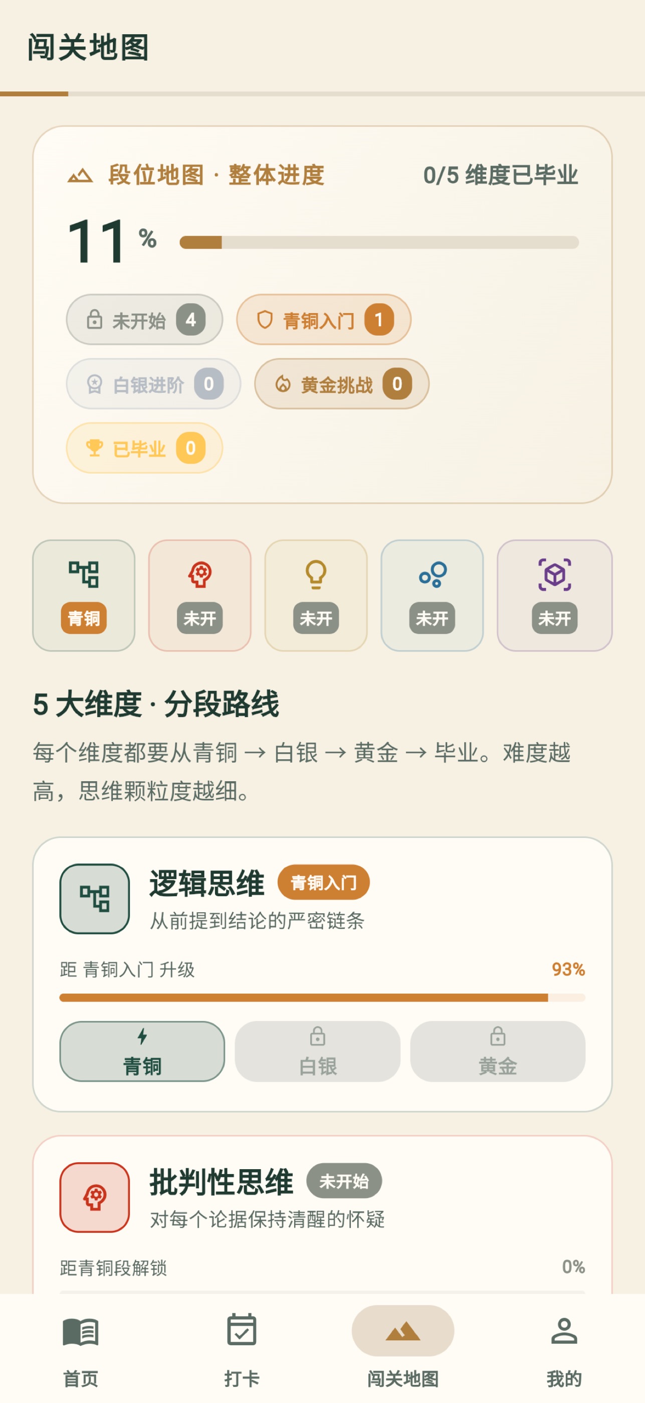 Screenshot 4 of 思考上瘾 - 五维思维训练