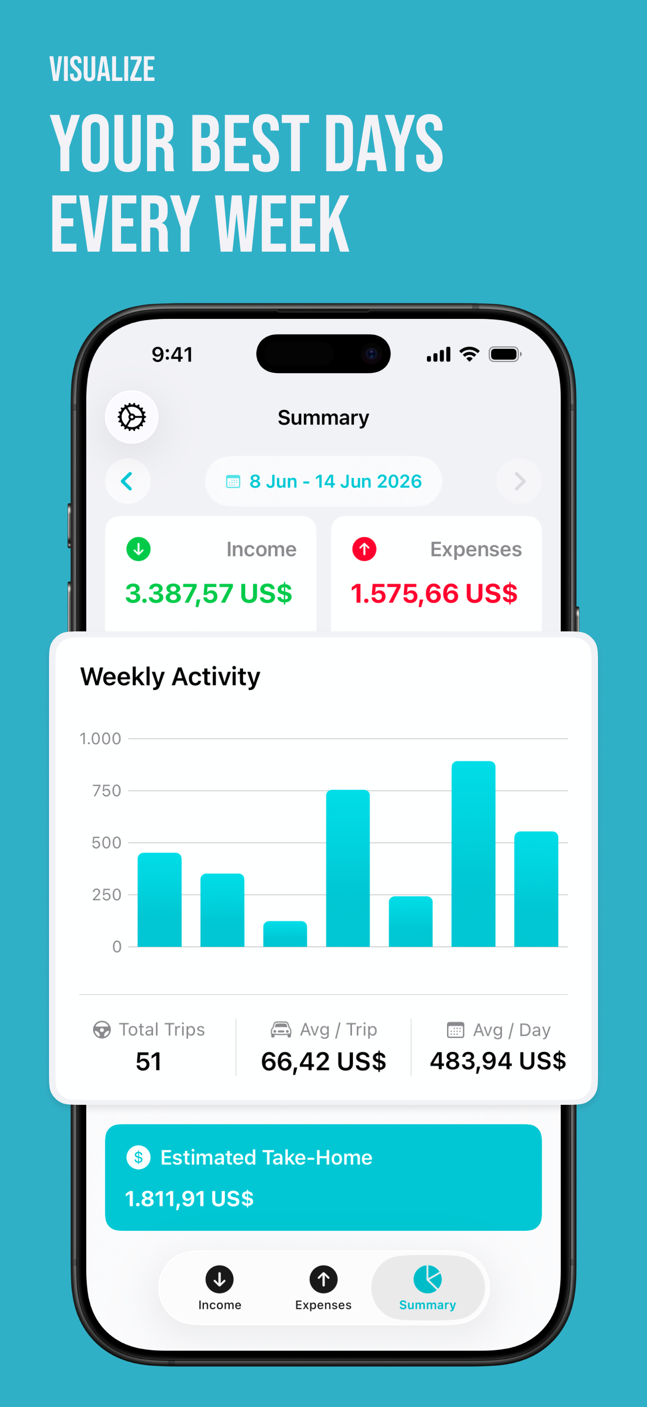 iDrive: Rideshare Finance screenshot 7
