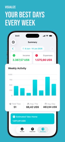 iDrive: Rideshare Finance screenshot