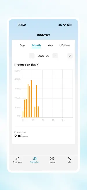 IQCSmart screenshot 3