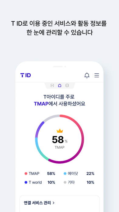 Screenshot #3 pour T ID