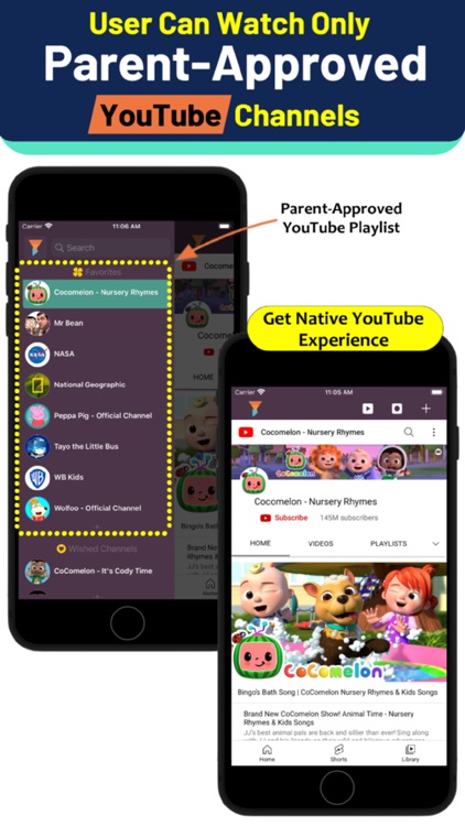 Yocofee Digital Wellness