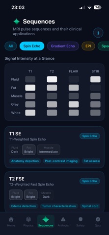 iMRILearn screenshot