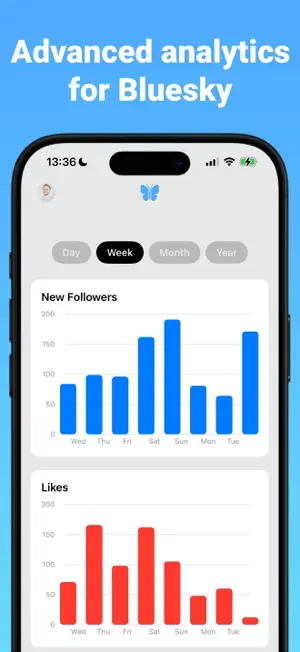 GoBlue, analytics for Bluesky screenshot 1
