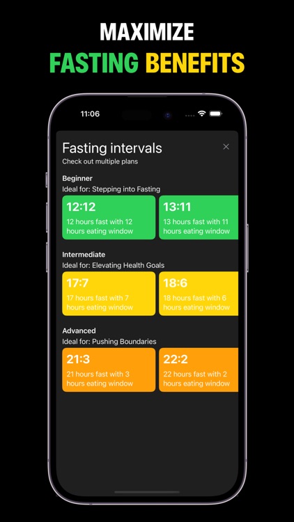 Easy Fasting:Interval,History