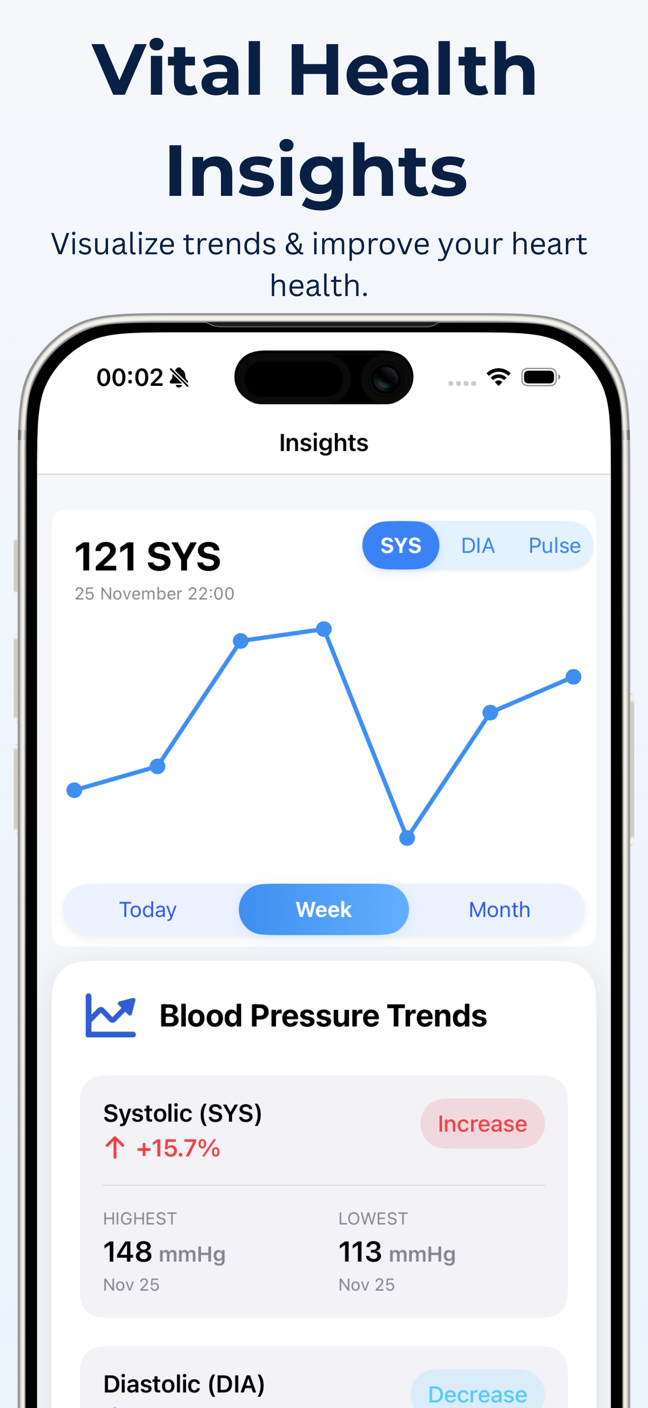 Blood Pressure Log BpMate