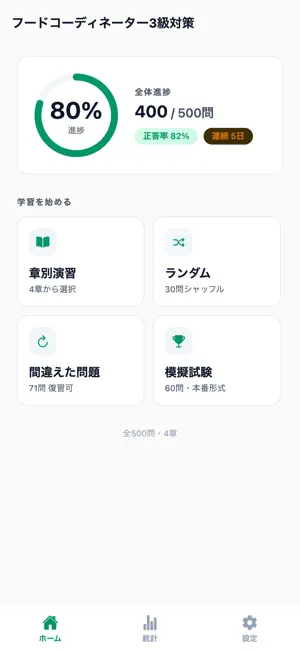 フードコーディネーター3級対策 screenshot 1