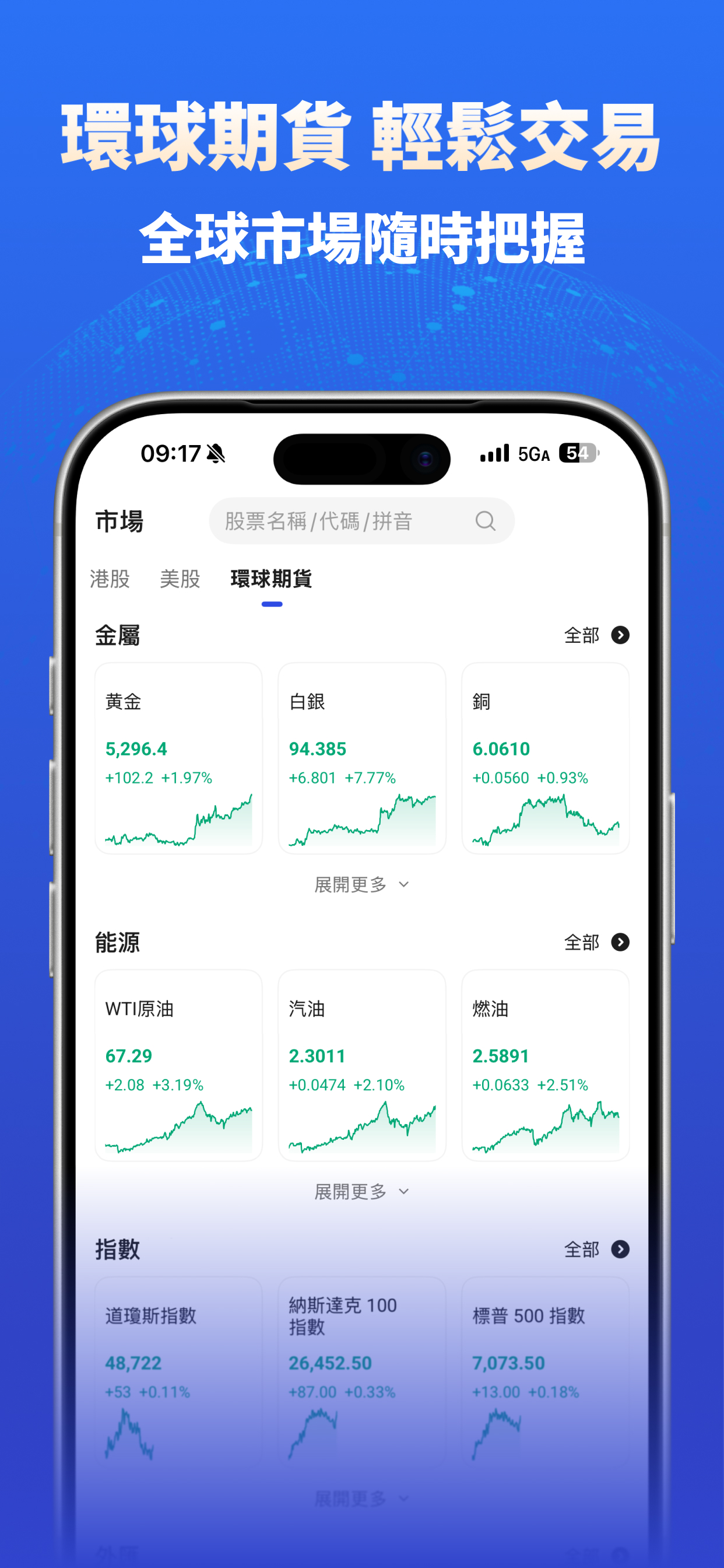Chief Trade-Investing&Trading screenshot 2