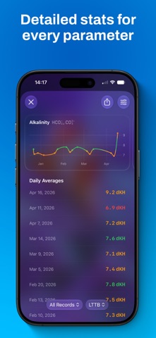 Reef Book screenshot