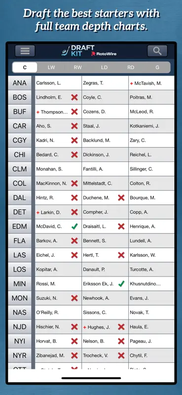 Fantasy Hockey Draft Kit '26 screenshot 5 of 5