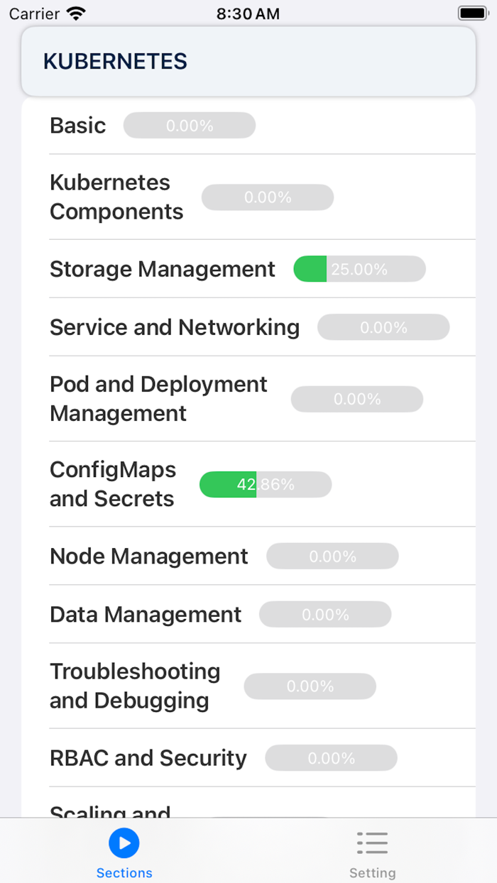 KubernetesPracticeExam