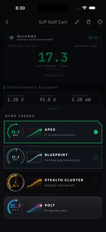 MultiBMS screenshot 7 of 7