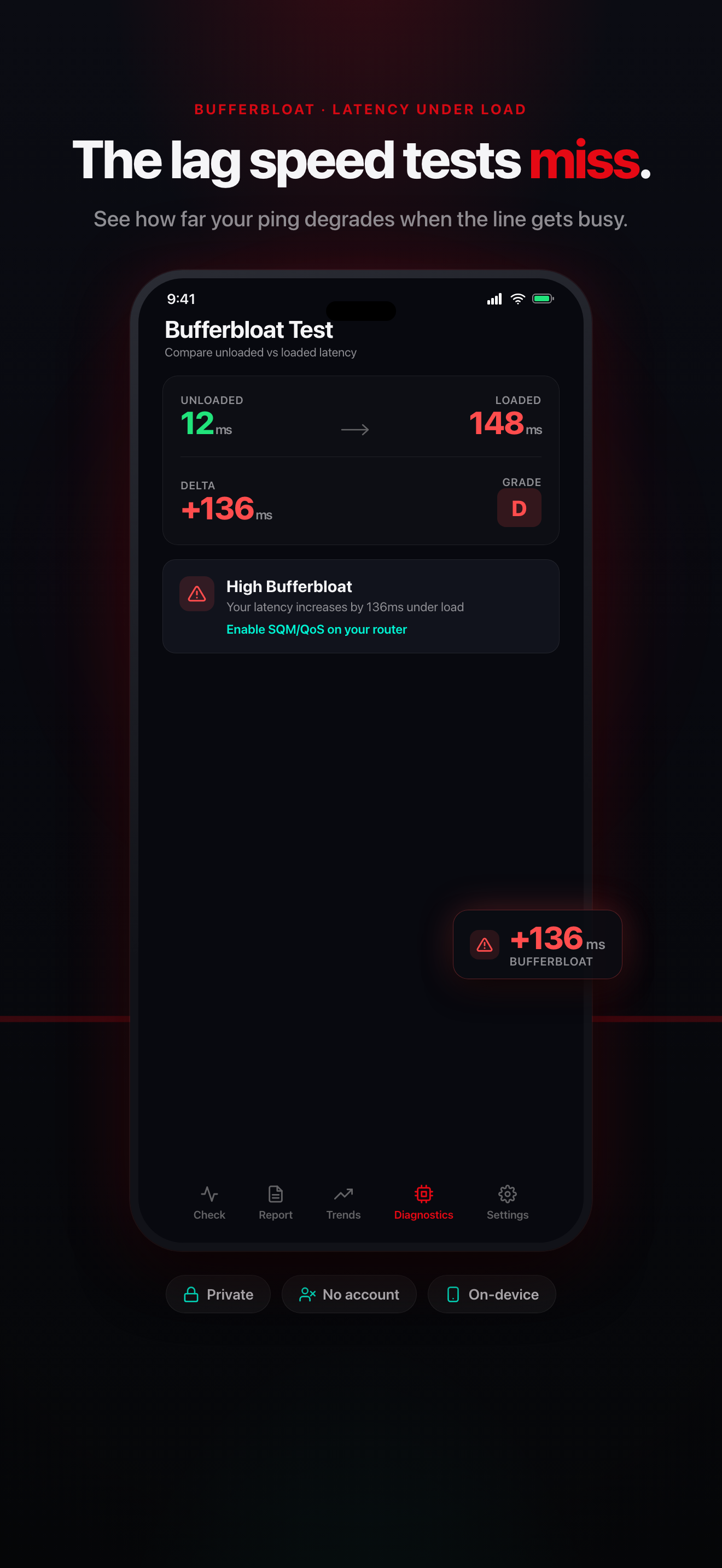 Netpital: Internet Health screenshot 2
