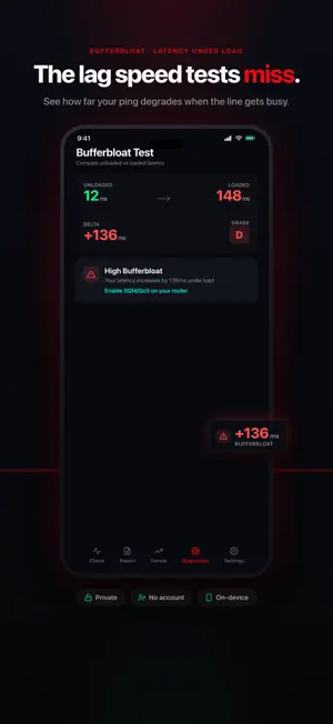Netpital: Internet Health screenshot 2
