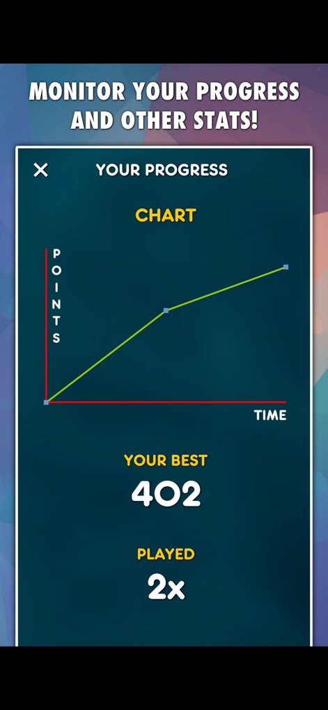 Prepositions Test PRO - App de Juegos | MWM