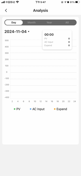 ZFMicrogrid Screenshot 7 of 7