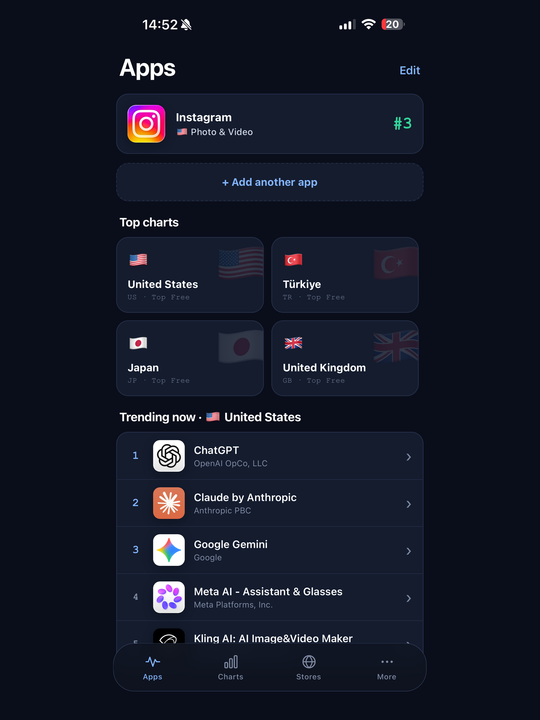App Rank Analytics: Rankly
