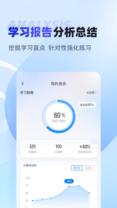 Screenshot 4 of BIM建模师考试聚题库-备考神器 App