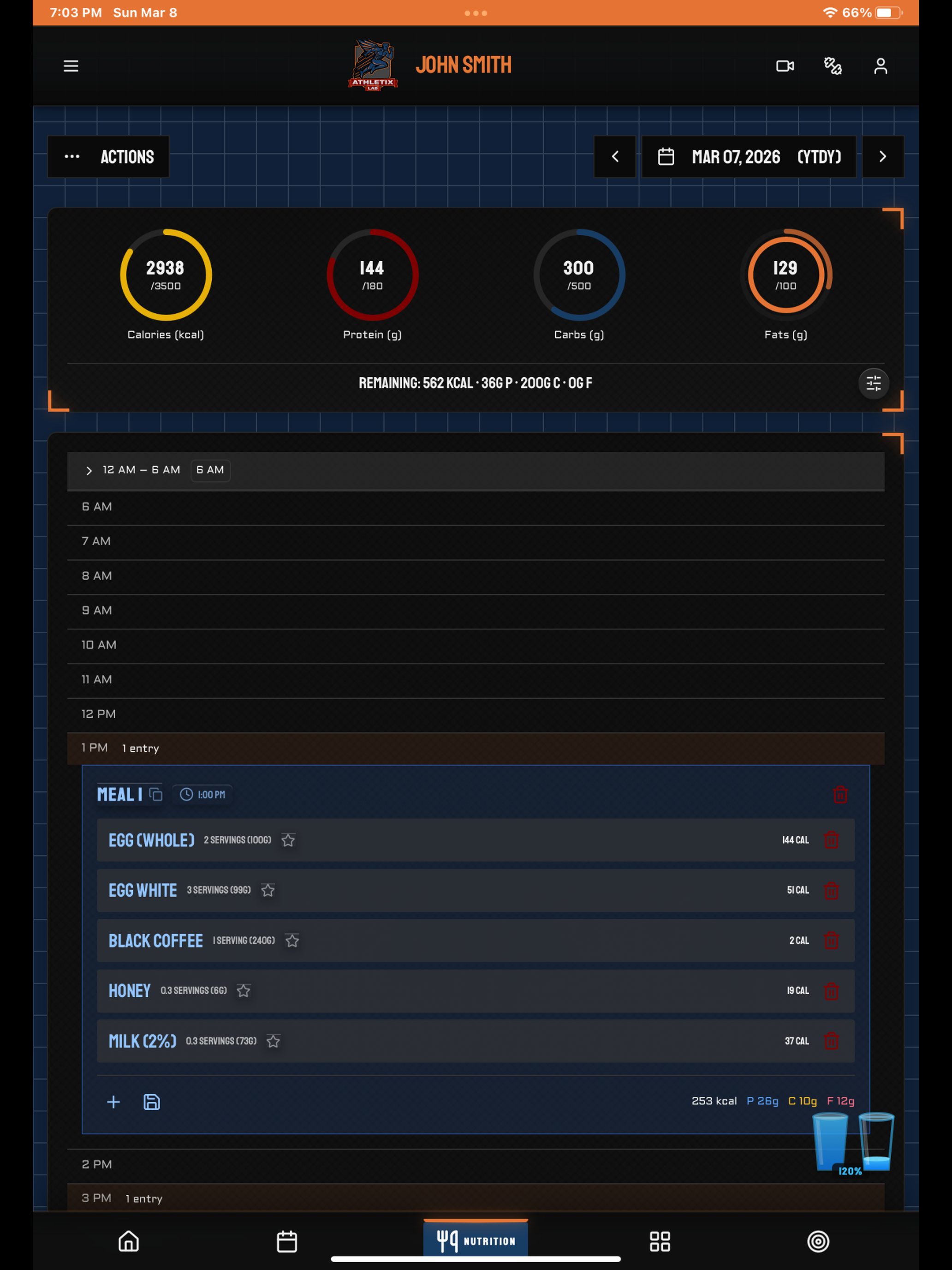 Athletix Lab
