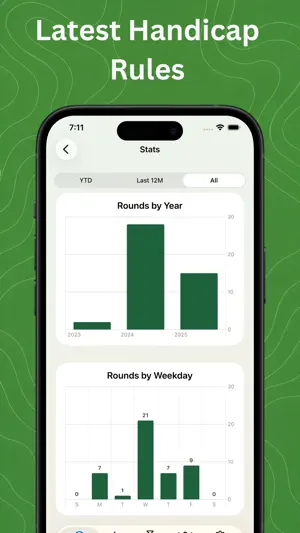 Golf Handicap Tracker & Scores screenshot 4