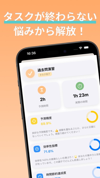 Predy~終わらないを解決するシンプルなToDoList〜