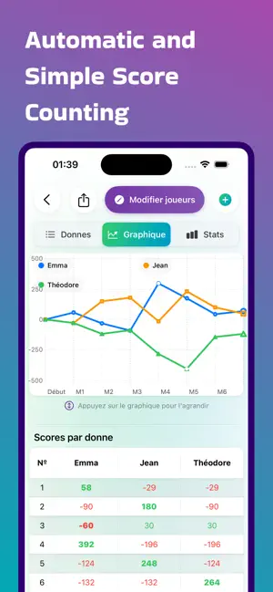 Tarot Score Tracker screenshot 1