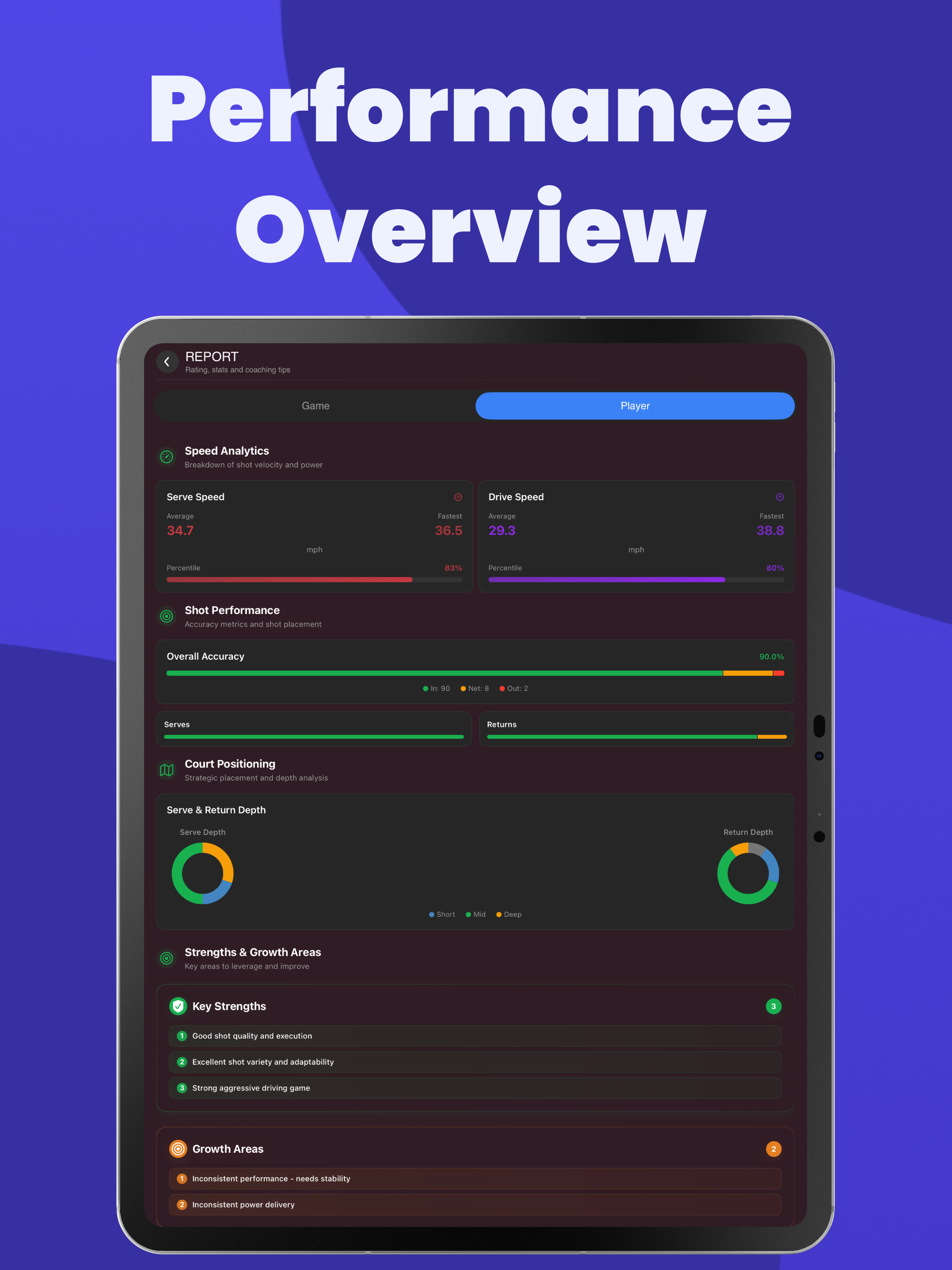PICKANA: AI Pickleball Coach