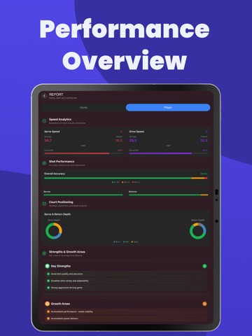 PICKANA: AI Pickleball Coach iPad screenshot