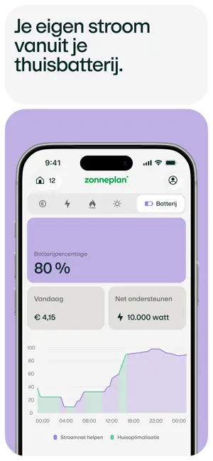 Zonneplan | Energie screenshot 3
