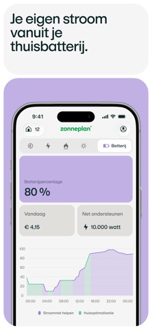 Zonneplan | Energie iPhone screenshot 3